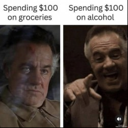 Spending