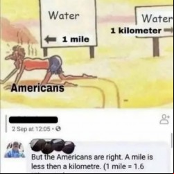 Metric System